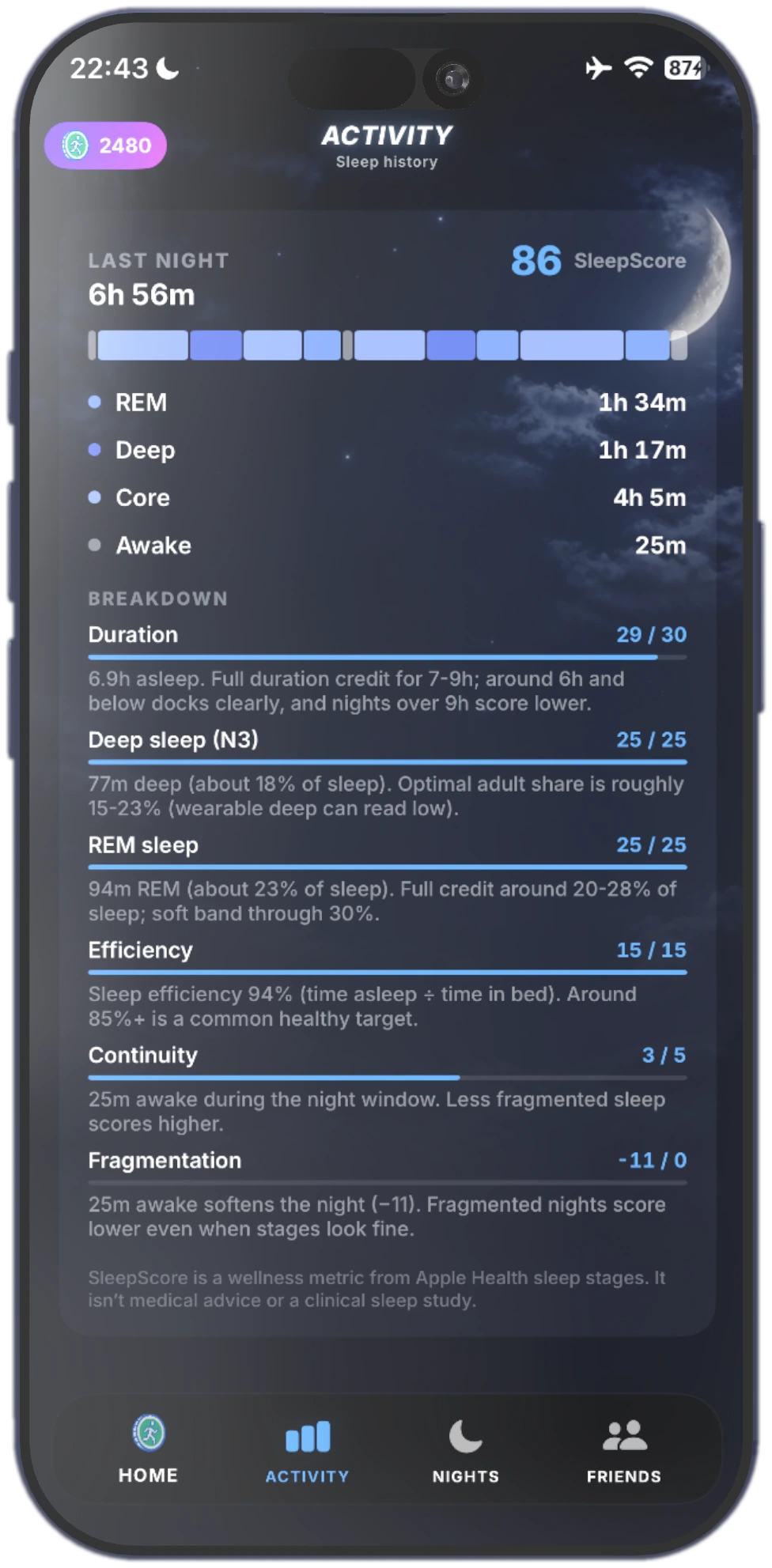 Sleep stages strip and SleepScore breakdown